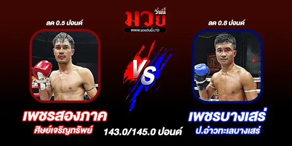 ศึกจิตรเมืองนนท์