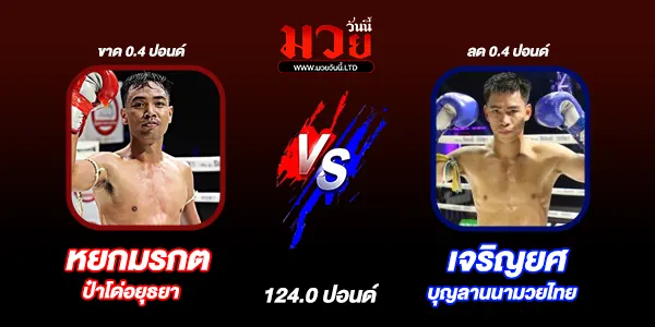 ศึกมวยมันส์สนั่นเมือง+ภ.หลักบุญ