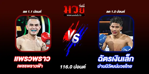 โปรแกรมมวยไทย วันพฤหัสบดีที่ 26 กุมภาพันธ์ 2569