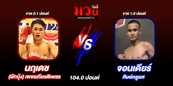 ศึกท่อน้ำไทย TKO เกียรติเพชร