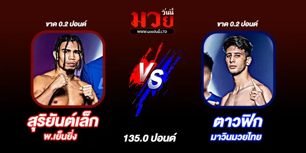 โปรแกรมมวยวันนี้