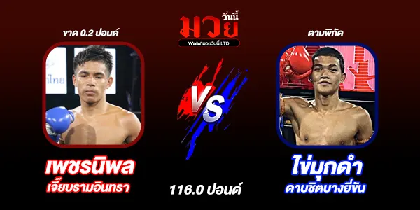 ศึกมวยไทย 7 สี