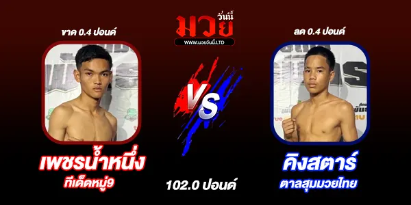 โปรแกรมมวยไทย วันจันทร์ที่ 16 กุมภาพันธ์ 2569