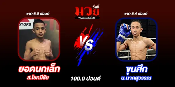 เกียรติเพชร ทรูโฟร์ยู ซุปเปอร์ไฟต์
