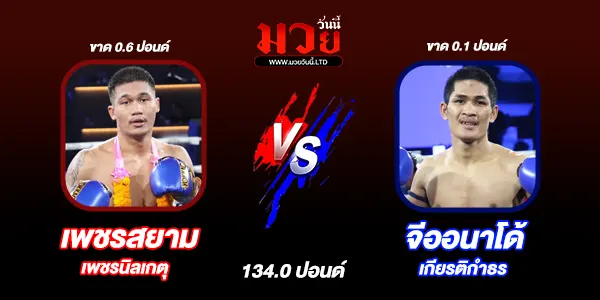 มวยวันนี้