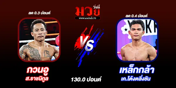 มวยวันนี้