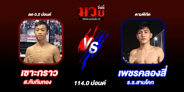 โปรแกรมมวยวันนี้