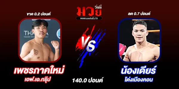 มวยวันนี้