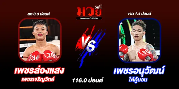 มวยวันนี้