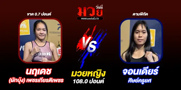 โปรแกรมมวยวันนี้