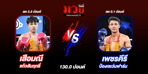 มวยวันนี้