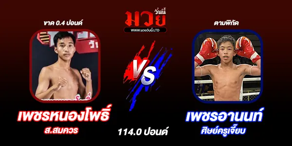 โปรแกรมมวยวันนี้