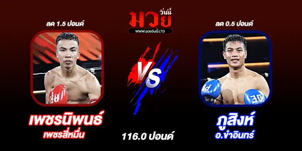 มวยวันนี้