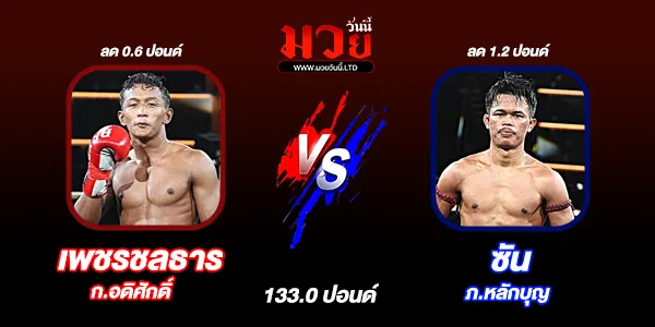 มวยวันนี้