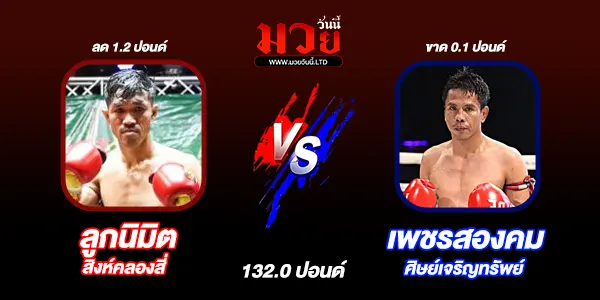 มวยวันนี้