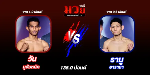 มวยวันนี้