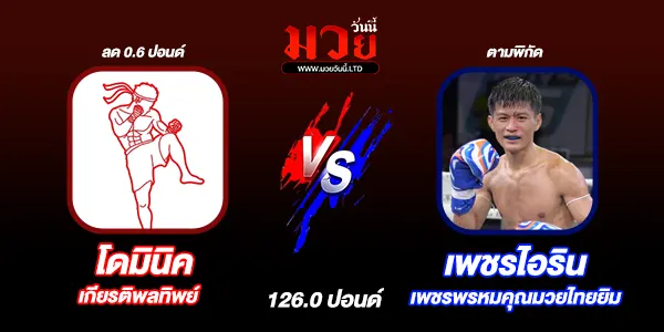 มวยวันนี้