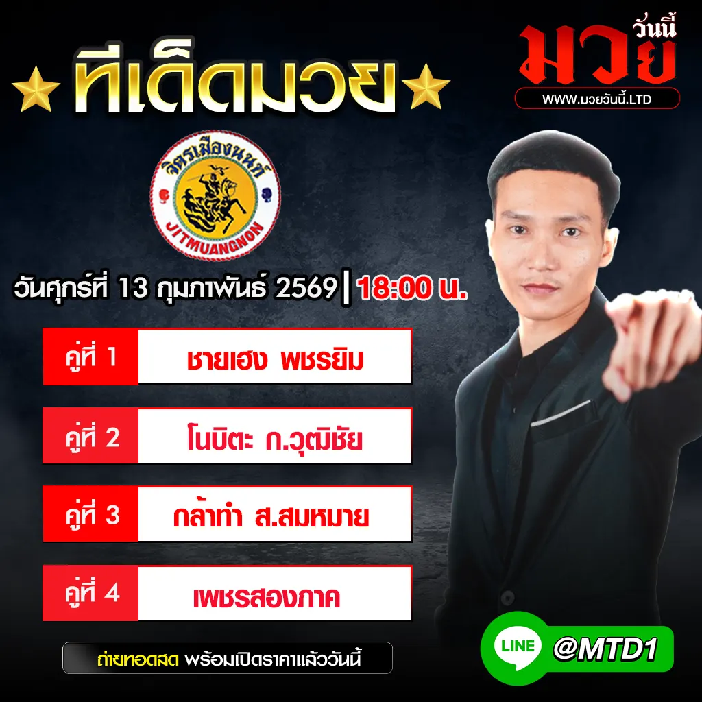 ทีเด็ดมวย ประจำวันศุกร์ที่ 13 กุมภาพันธ์ 2569