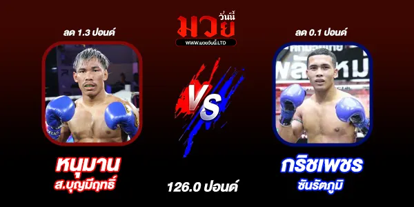 มวยวันนี้