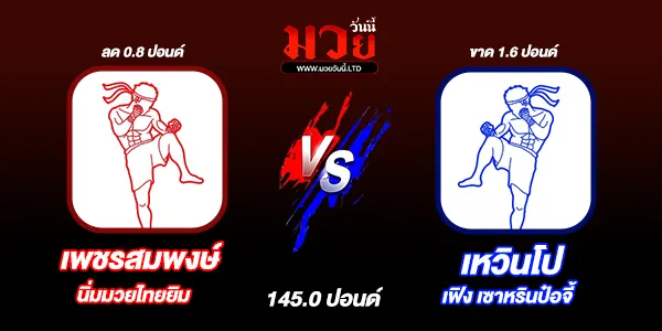 มวยวันนี้