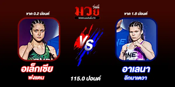 ศึกวันแชมเปียนชิพลุมพินี 142