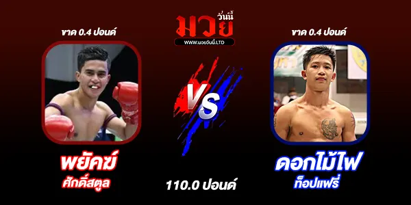 มวยวันนี้