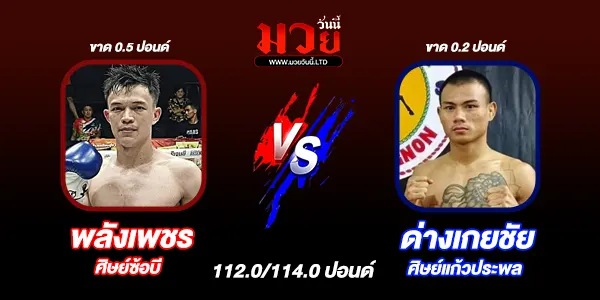 โปรแกรมมวยไทย วันศุกร์ที่ 20 มีนาคม 2569