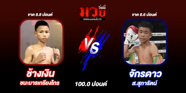 โปรแกรมมวยไทย วันเสาร์ที่ 21 มีนาคม 2569
