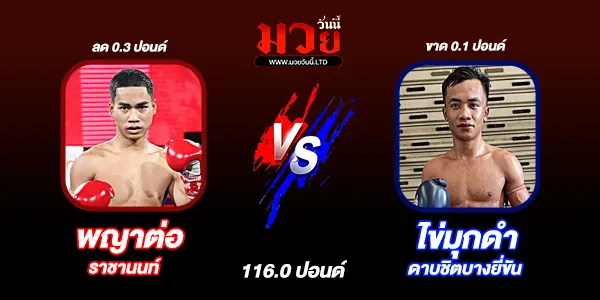 ศึกท่อน้ำไทย TKO เกียรติเพชร 