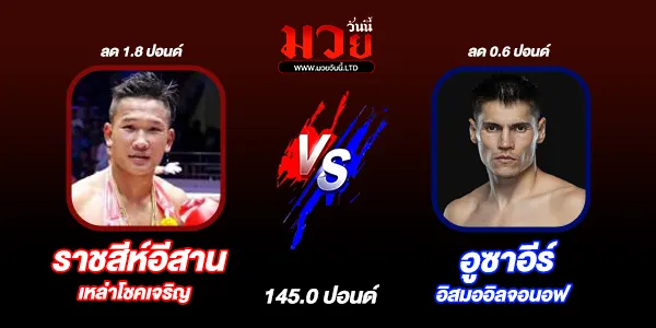 โปรแกรมมวยวันนี้