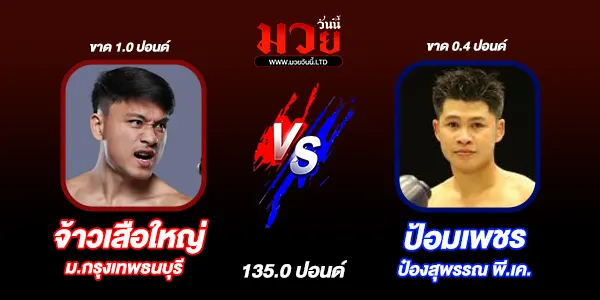 ศึกวันแชมเปียนชิพลุมพินี 146