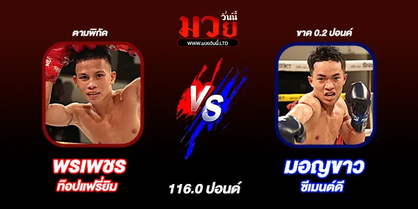 โปรแกรมมวยไทย วันอาทิตย์ที่ 8 มีนาคม 2569