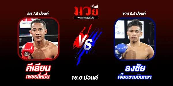 มวยวันนี้