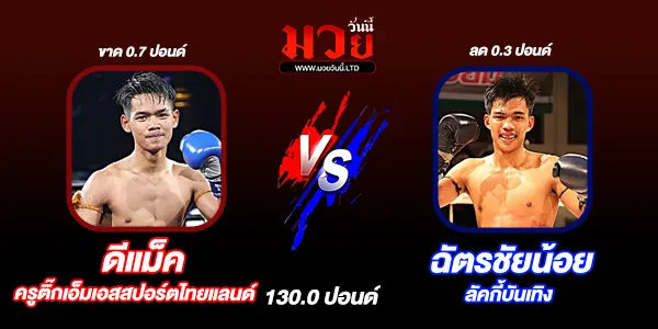 มวยวันนี้