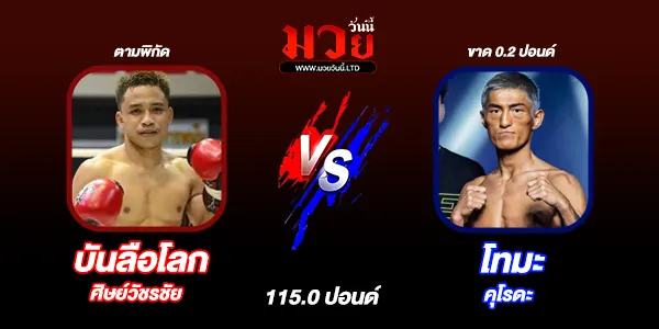 ศึกวันแชมเปียนชิพลุมพินี 145 