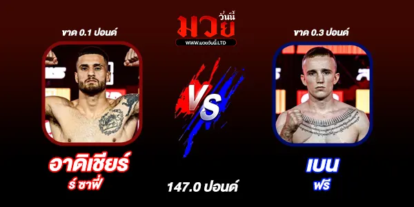 มวยวันนี้