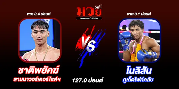 ศึกมวยไทยพลังใหม่