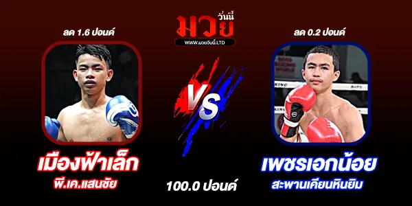 ศึกมวยไทยพันธมิตร