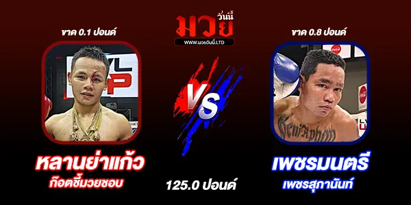 ศึกจิตรเมืองนนท์