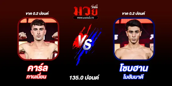 มวยวันนี้