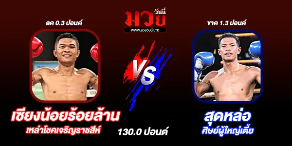 มวยวันนี้