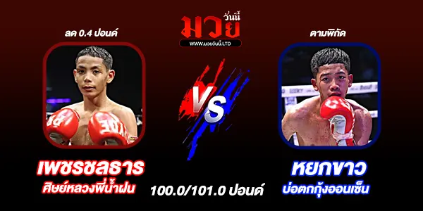 ศึกมวยมันส์สนั่นเมือง+ภ.หลักบุญ