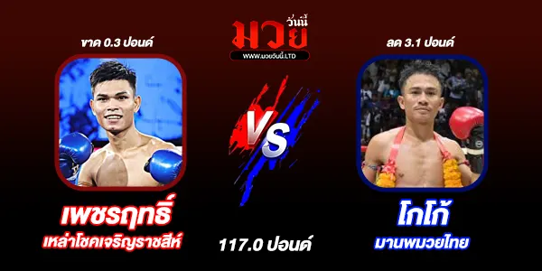 มวยวันนี้