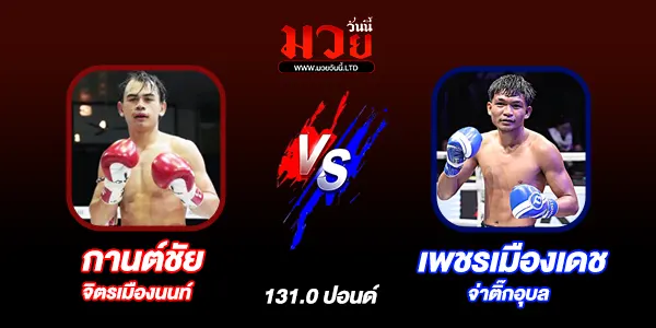 ศึกมวยไทยพลังใหม่