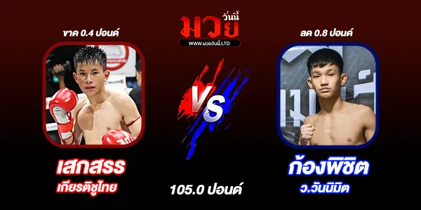 ศึกมวยมันส์สนั่นเมือง+ภ.หลักบุญ