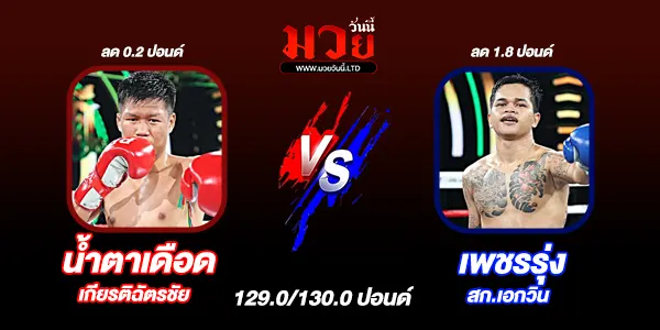 โปรแกรมมวยวันนี้