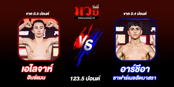 มวยวันนี้