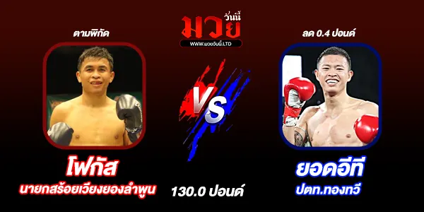 ศึกมวยไทย 7 สี