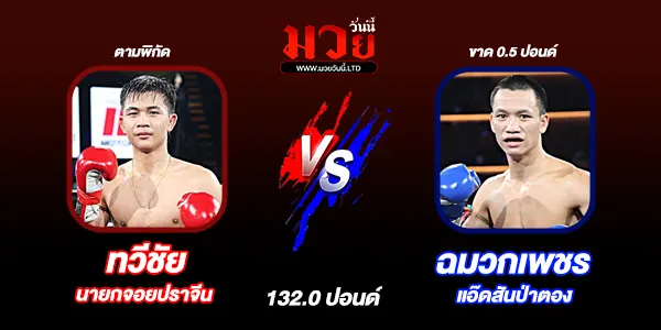 มวยวันนี้