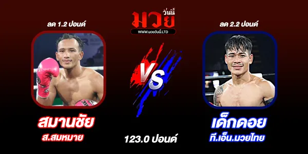 มวยวันนี้